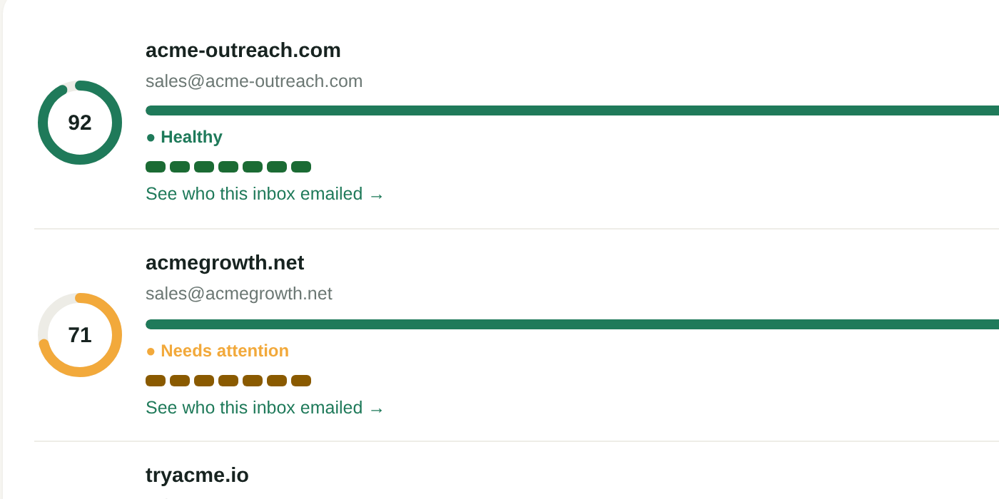 Sending domain health in the client portal, with inbox placement scores per domain